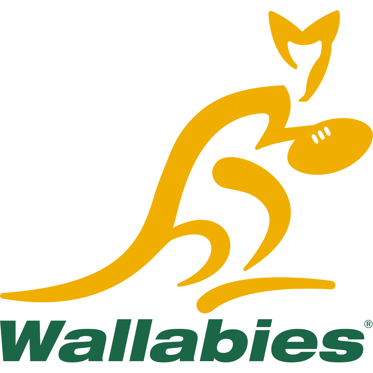 Australian Wallabies